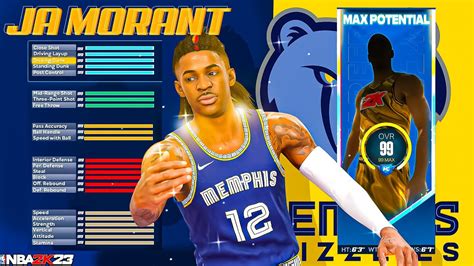 He plays at the Point Guard position in this All-Time team. . Ja morant nba 2k23 build